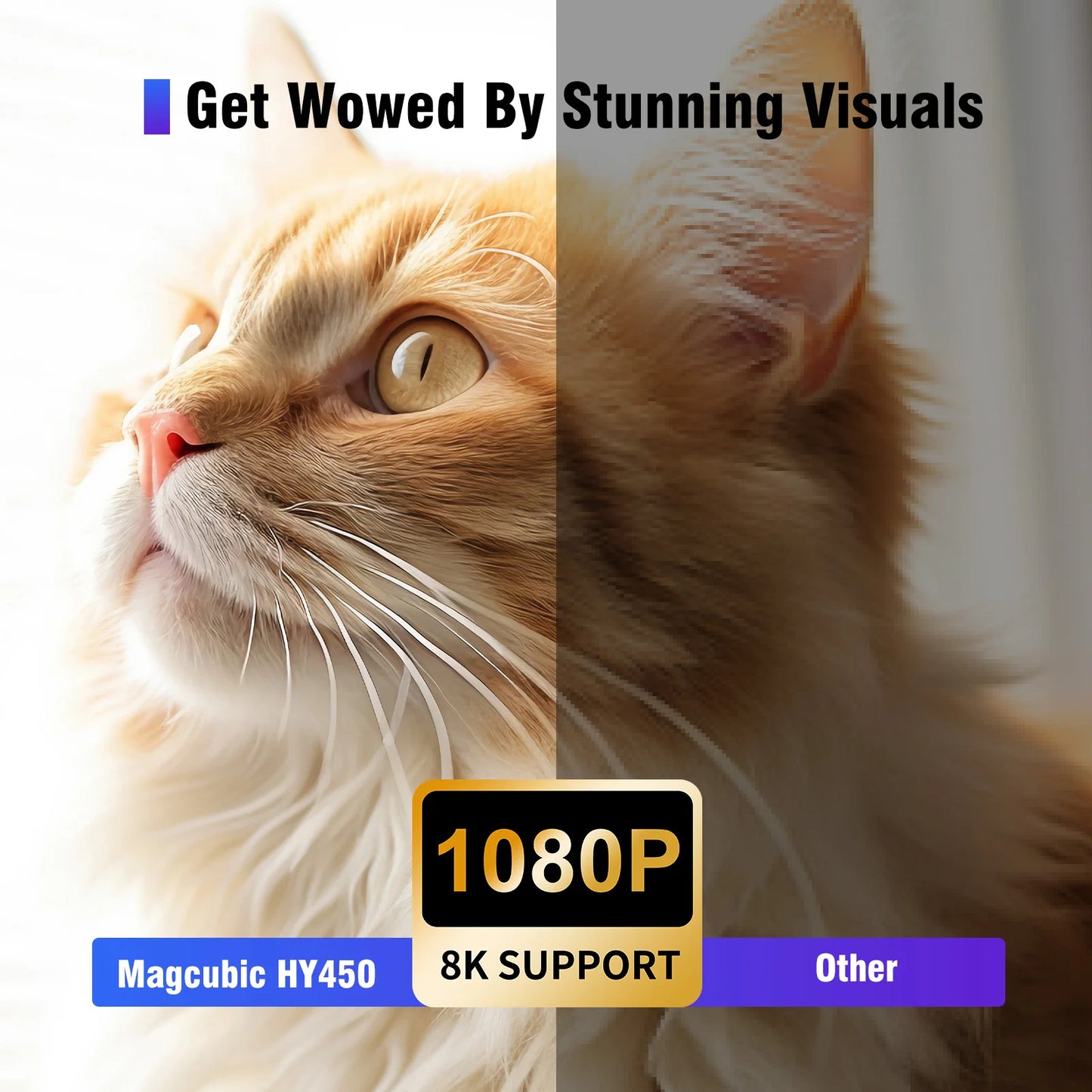 Magcubic HY450 Projector Home Projector Ultra Short Throw 900 ANSI Auto Offset 1080P 8K Electronic Focus Voice BT 5.4 Android 14
