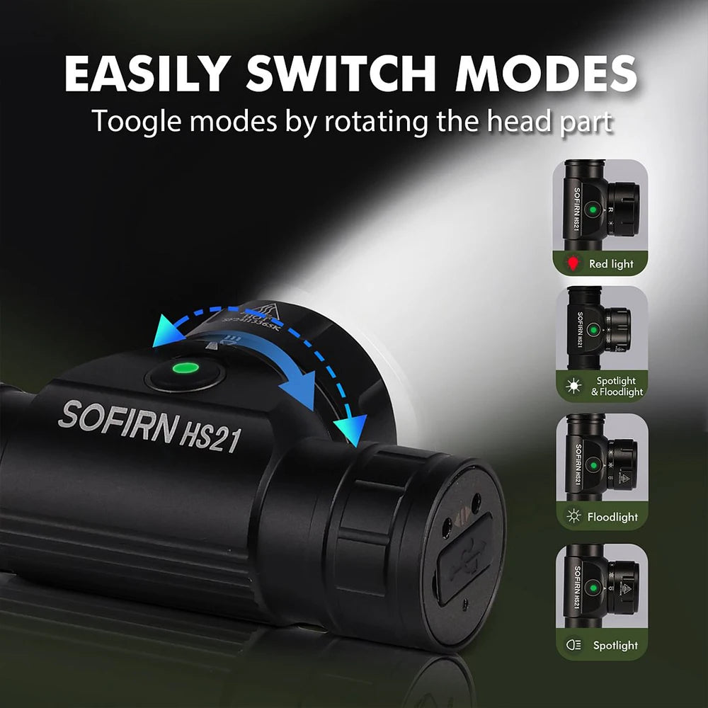 Headlamp 18650 USB C Rechargeable Flashlight SFT40 Powerful Headlight With Infrared Switch