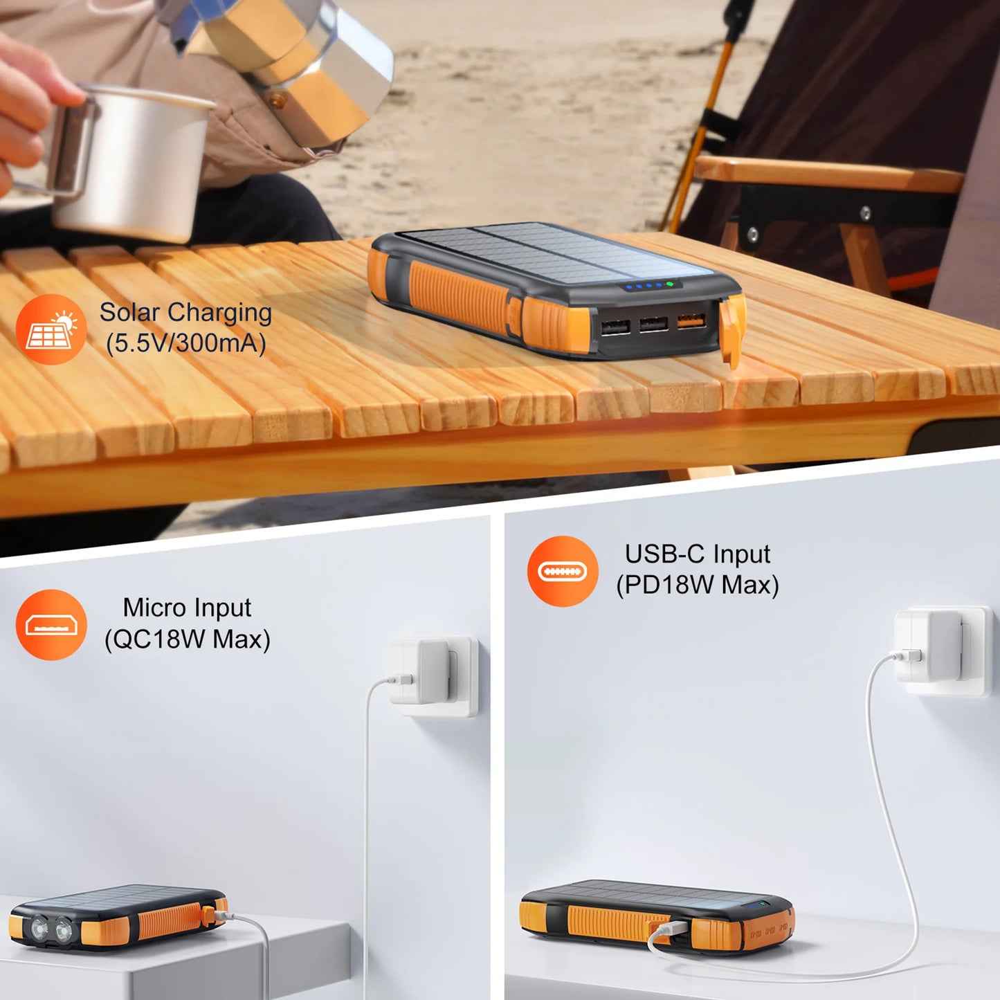 33500mAh Solar Charger Power Bank with 15W Fast Wireless Charging,PD 20W USB-C ,LED Flashlight,Water-Resistant for Outdoor