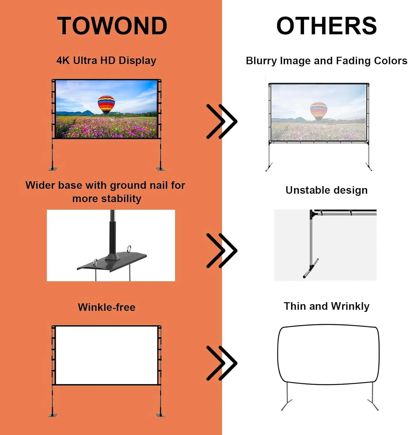 120 Inch Portable Projector Screen with Stand, 16:9 Wrinkle-Free Design for Indoor Outdoor Home Theater