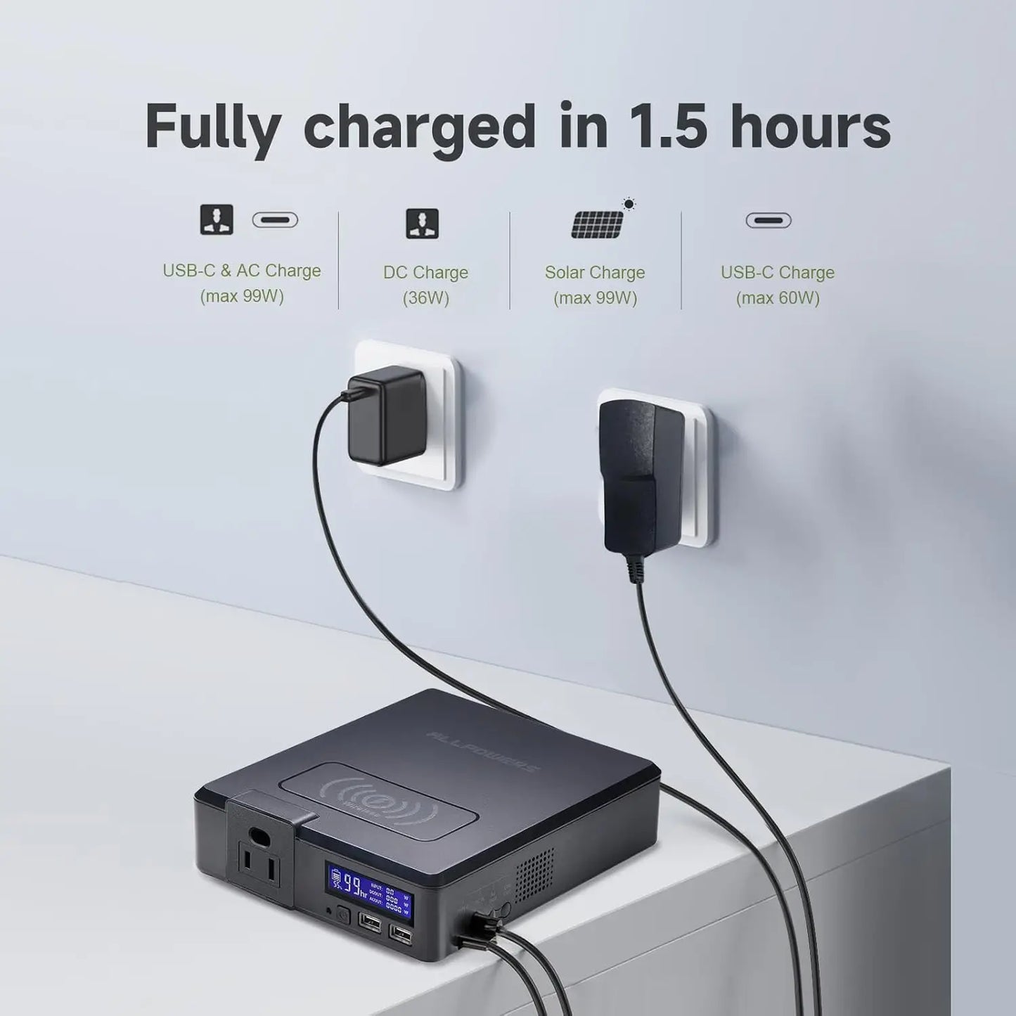 200W Portable Power Station (Peak 240W) 154Wh 41600mAh Solar Generator with Wireless Charging for Camping Emergency RVs Home Use