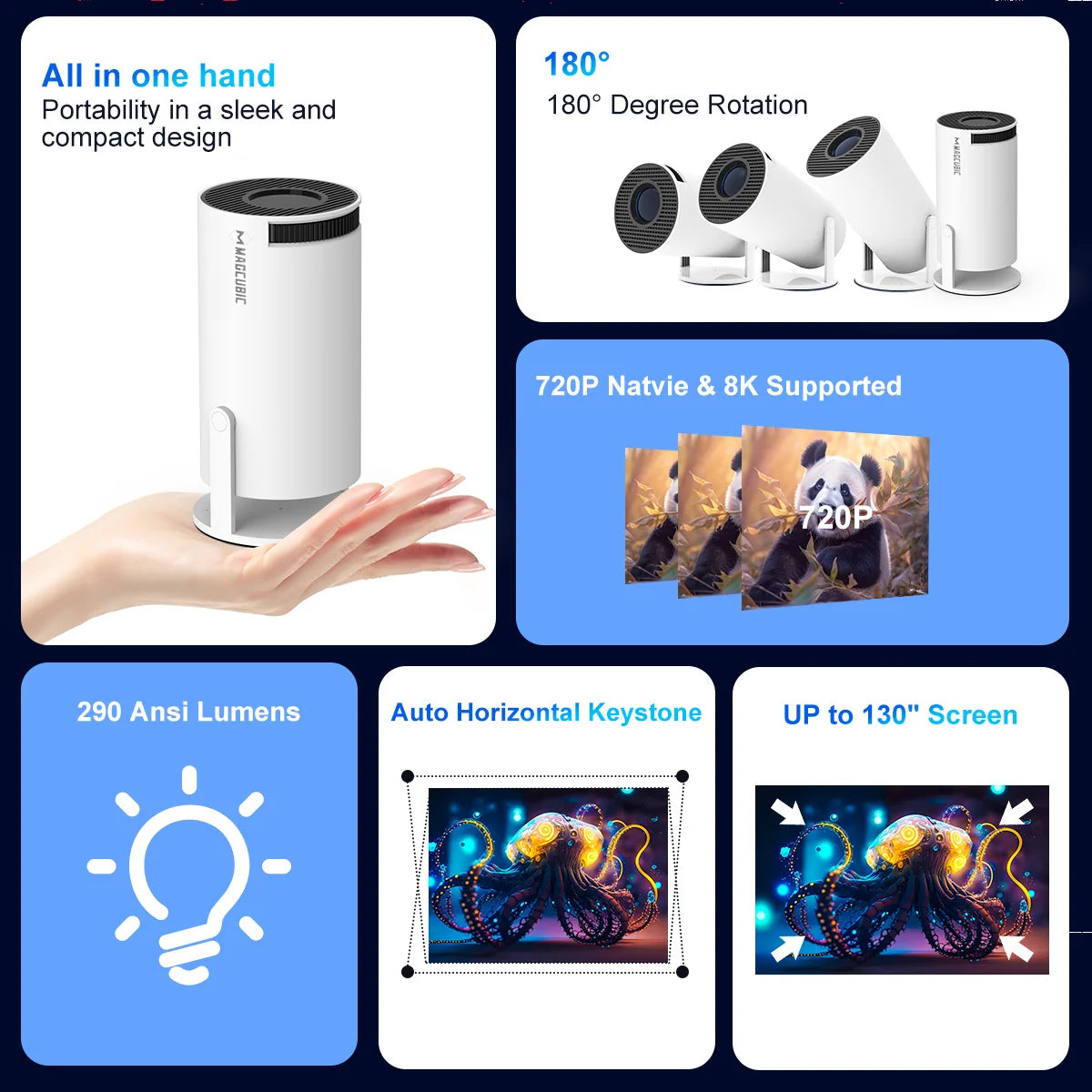 Magcubic Android 14 BT5.4 8K Support HY300 Pro Home Outdoor Projector, 290ANSI Native 720P, Mini Portable Full HD Beam
