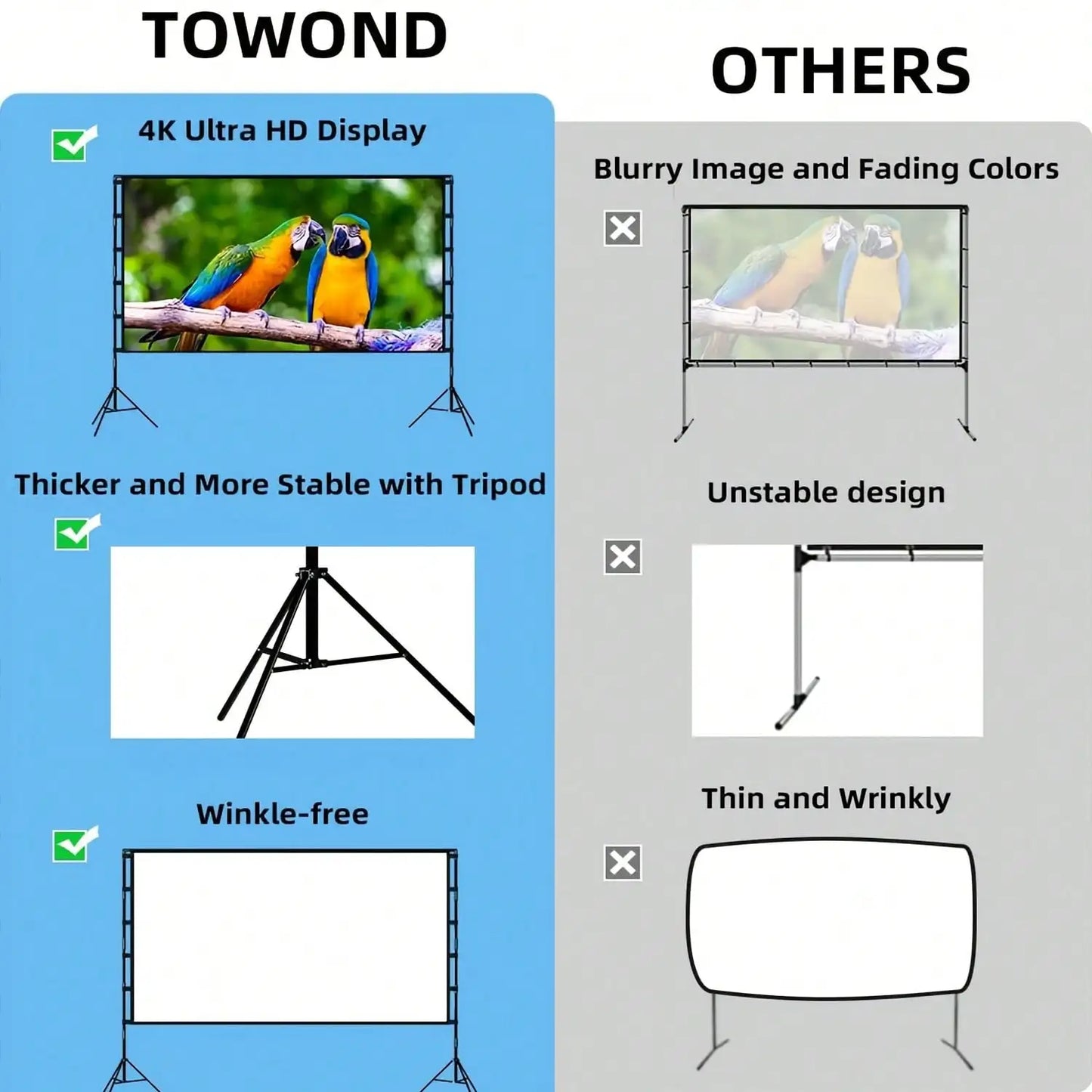 XBJ 100 Inch 4K Ultra HD Projection Screen 16:9 Foldable Portable Projector Screen With Dual Stands & Storage Bag For Indoor Outdoor Home Theater Movie Night Party