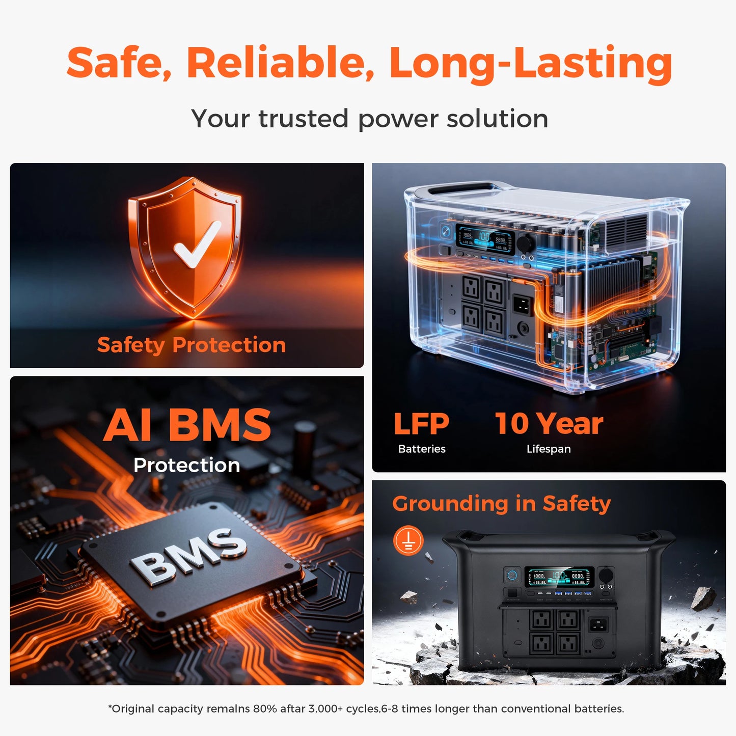 CTOLITY 2400W 200W Power Station Outdoor Camping Portable 2048Wh Solar Generator LiFePO4 Battery 110V 192Wh Power Bank Home Backup Power Supply Emergency Battery