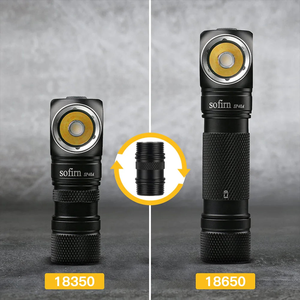 Headlamp TIR Optics Lens TN-3535 LED 18650 USB Rechargeable Head Lamp 1200lm Torch with Magnet Tail Cap