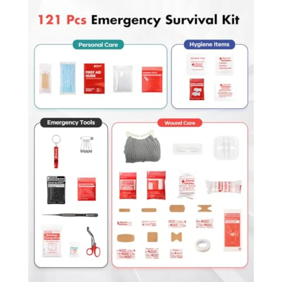 121 Pcs First Aid Kit for Car Home and Travel - Emergency Survival Kit with Zip Stitch Wound Closure and Molle Pack Pock