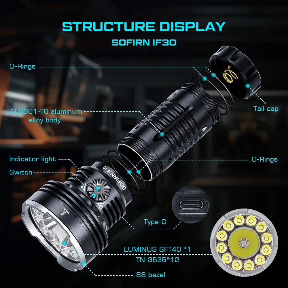 Sofirn IF30 LUMINUS SFT40 LED Flashlight Powerful 12000lm 32650 Battery Lanterna USB C Rechargeable Torch Outdoor Camping Light
