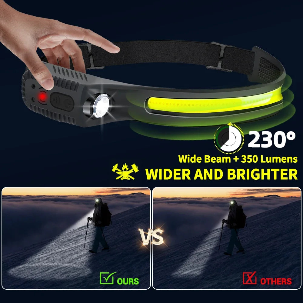 Induction Headlamp COB+LED Head Flashlight Built in Battery USB Rechargeable Outdoor Waterproof Camping Fishing Work Lantern